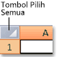 Tombol Pilih Semua