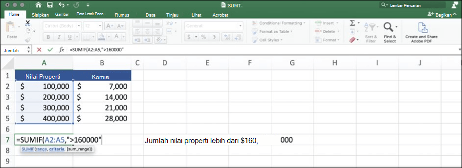 Cuplikan layar data Excel menggunakan fungsi SUMIF