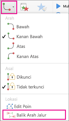 Control-klik jalur untuk membalikkannya