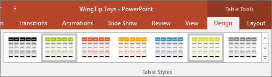 memperlihatkan gaya tabel di powerpoint