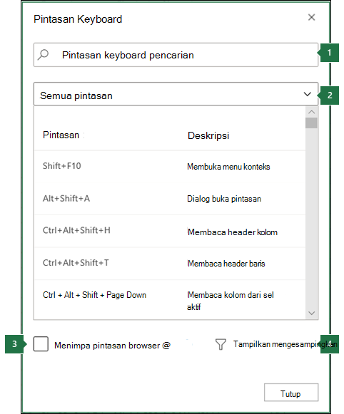 Kotak dialog pintasan keyboard