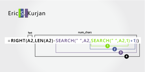 Fungsi SEARCH kedua dalam rumus untuk memisahkan nama depan, tengah, dan nama belakang