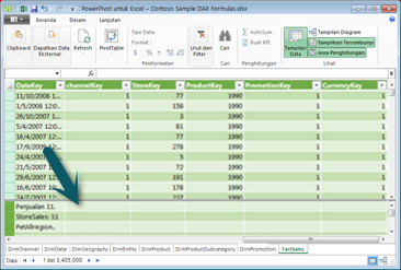 Area Penghitungan PowerPivot