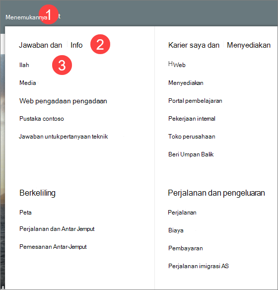 Gambar menu Mega dengan tiga tingkatan pada informasi