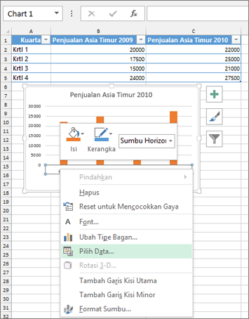 Klik kanan sumbu kategori dan Pilih Data