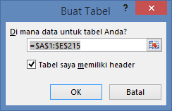 jendela Buat Tabel