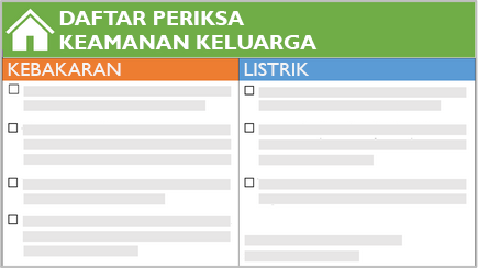 Gambar konseptual daftar periksa keamanan