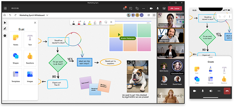 Aplikasi web dan seluler Whiteboard