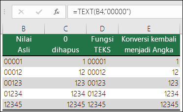 Contoh penggunaan TEXT untuk memformat nol di depan.  =TEXT(A2,"00000")