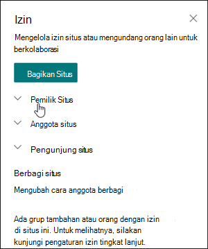 Kotak izin situs