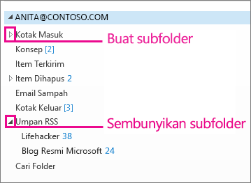 Memperlihatkan dan menyembunyikan subfolder