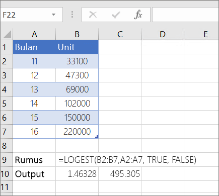 Contoh 1-- Fungsi LOGEST