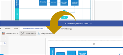 Mostrare i due file di Visio