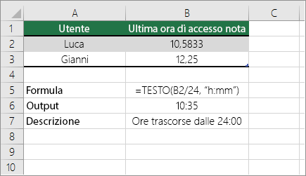 Esempio: Convertire le ore dal numero decimale all'ora standard