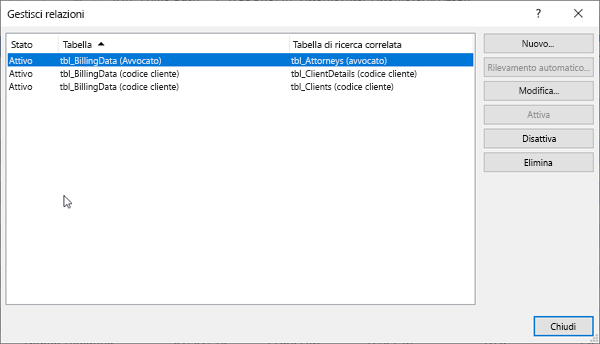 Finestra di dialogo Gestisci relazioni