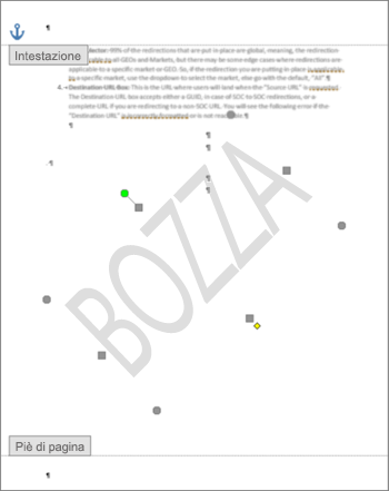 Area dell'intestazione