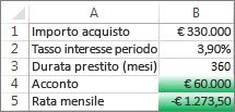 Le celle B4 e B5 soddisfano le proprie condizioni e sono pertanto formattate di verde