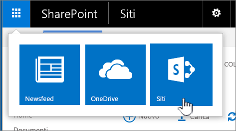 Icona di avvio delle app di SharePoint con i siti evidenziati