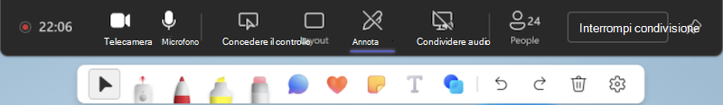 Menu a discesa dallo strumento Annotazione nelle riunioni di Teams.