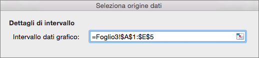 Selezionare l'intervallo di dati per un grafico