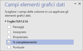 Riquadro Campi elementi grafici dati, con il campo % completamento selezionato