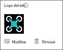 Cambiare il logo del sito di SharePoint