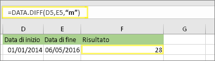 =DATEDIF(D5,E5,"m") e risultato: 28