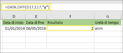 =DATEDIF(D17,E17,"y") e risultato: 2