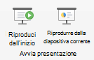 Riprodurre la presentazione dall'inizio o dalla diapositiva corrente.