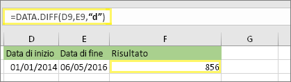 =DATEDIF(D9,E9,"d") con risultato 856