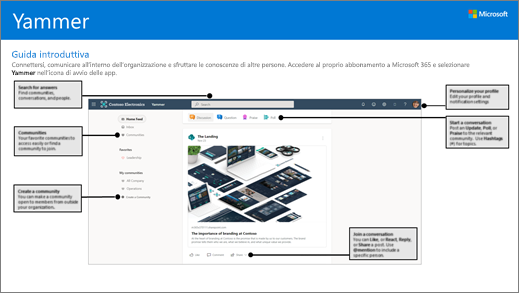 Guida introduttiva scaricabile di Yammer