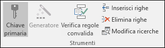 Gruppo Strumenti nella scheda Progettazione