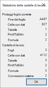 Finestra di dialogo Workbook Statistics.