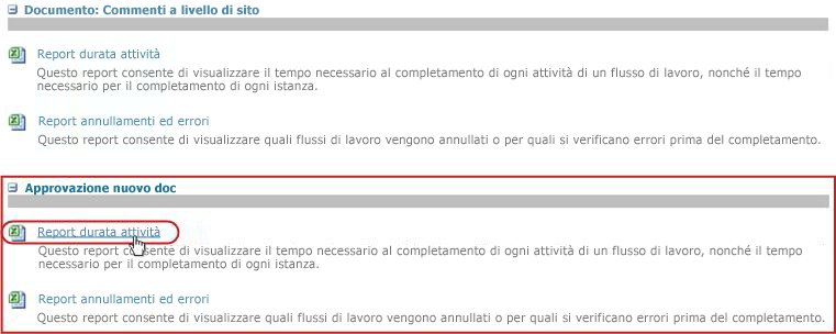 Clic sul collegamento Report durata attività