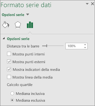 Riquadro attività Formato serie dati che mostra le opzioni del grafico Scatola e baffi in Office 2016 per Windows