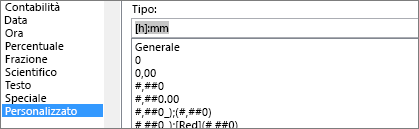 Finestra di dialogo Formato celle, comando Personalizzato, tipo [h]:mm