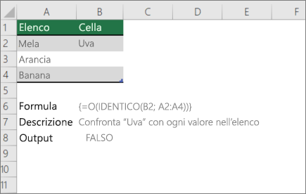 Esempio di utilizzo delle funzioni O e IDENTICO per confrontare un valore con un elenco di valori