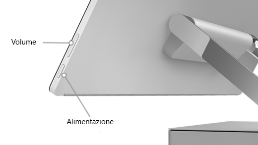 Diagramma di SurfaceStudio side_en