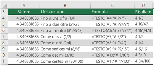 Codici formato per le frazioni