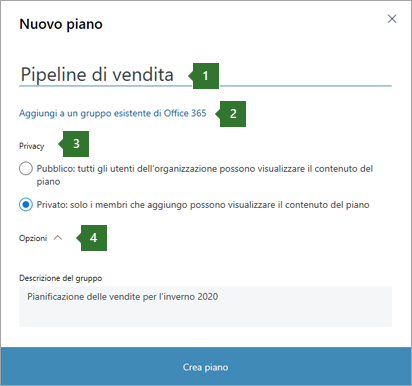 Screenshot della finestra di dialogo Nuovo piano di Planner che mostra i callout per 1 nome immesso "Pipeline di vendita", 2 opzione "Aggiungi a un gruppo di Office 365 esistente", 3 opzioni di privacy e 4 menu a discesa Opzioni.