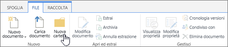 Immagine della barra multifunzione File di SharePoint con il comando Nuova cartella evidenziato.