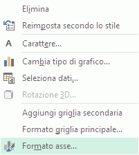 Menu di scelta rapida Formato asse