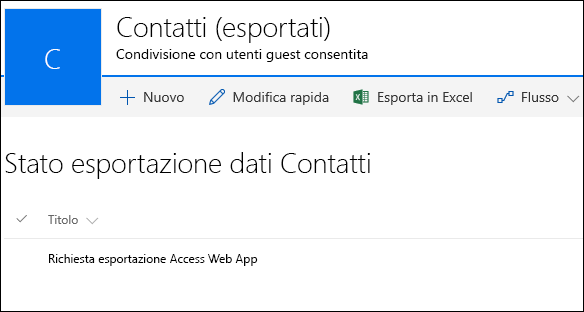 Elenco di SharePoint con record intitolato Richiesto per esportare l'app Web di Access