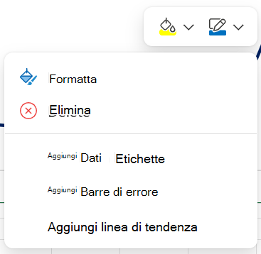 Menu di scelta rapida