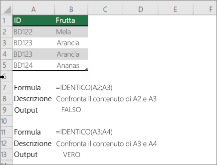 Esempio di utilizzo della funzione IDENTICO per confrontare una cella con un'altra