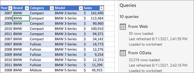 Visualizzazione di una query e del riquadro attività Query