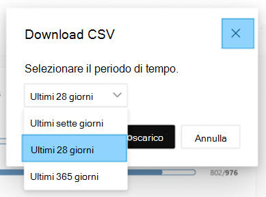 Screenshot che mostra il download di dati analitici per le community di Yammer