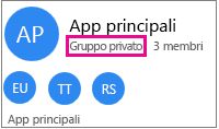 Scheda Gruppo di esempio con "gruppo privato" evidenziato