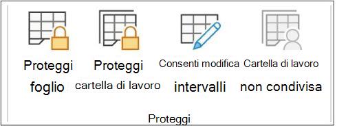 Proteggi foglio