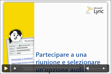 Schermata di una diapositiva di PowerPoint con i controlli video